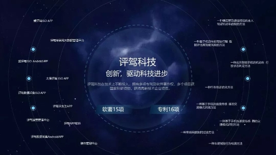 保险行业变革在即 评驾组织架构升级，成立保险科技事业群，加速企业服务科技转型