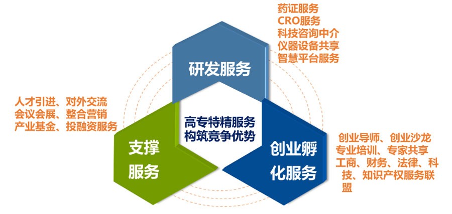 破局与重塑 企业服务科技公司如何创新性解决运营问题