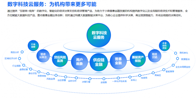 百望云斩获“新华信用金兰杯”ESG优秀案例 全面赋能企业绿色数字化与科技服务
